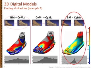 Copyright STARC-CYI and other members of the GRAVITATE consortium 2015
17
BM – CyM2 BM – CyM1CyM1 – CyM2
Finding similarities (example B)
3D Digital Models
 