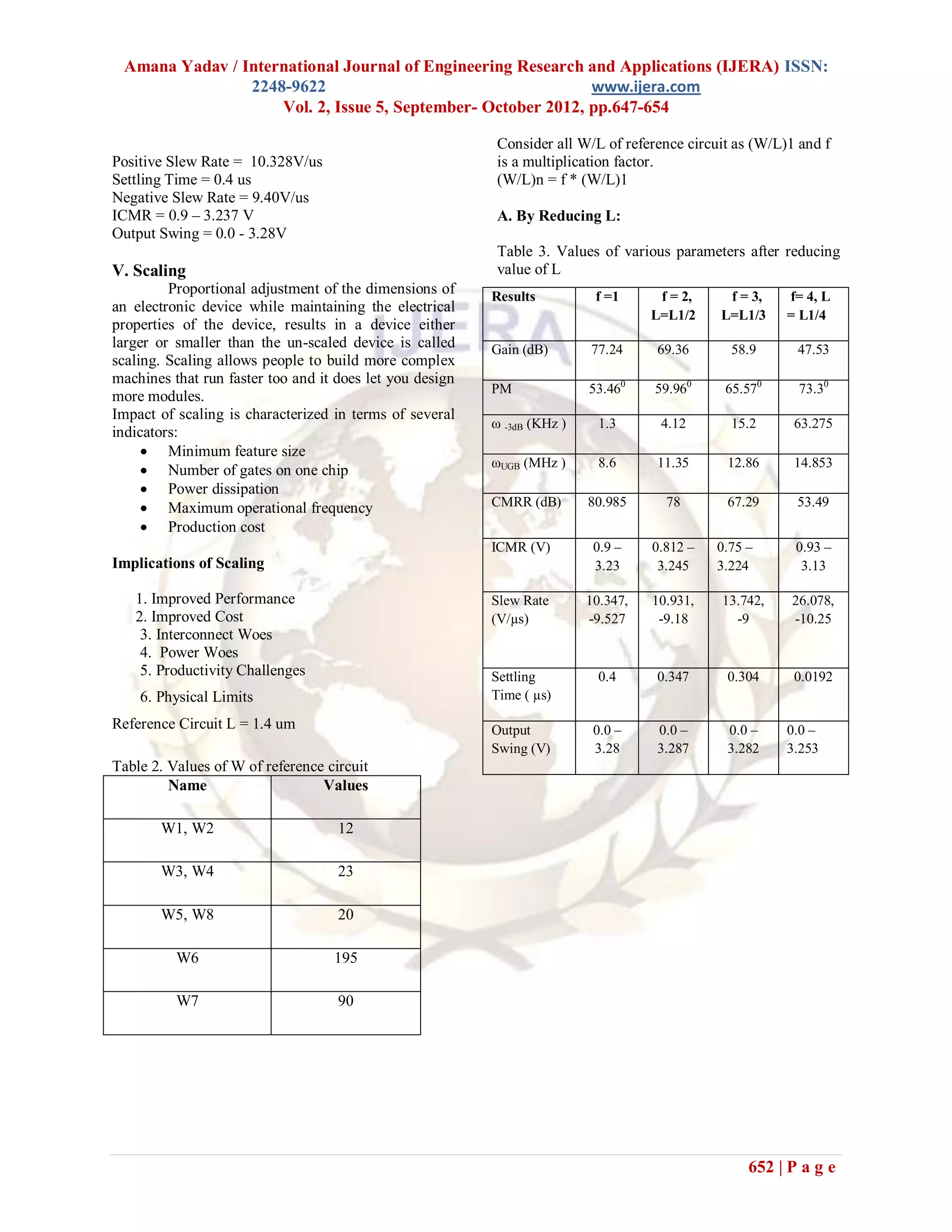 Amana Yadav / International Journal of Engineering Research and Applications (IJERA) ISSN:
                2248-9622                                     www.ijera.com
                    Vol. 2, Issue 5, September- October 2012, pp.647-654

                                                          Consider all W/L of reference circuit as (W/L)1 and f
Positive Slew Rate = 10.328V/us                           is a multiplication factor.
Settling Time = 0.4 us                                    (W/L)n = f * (W/L)1
Negative Slew Rate = 9.40V/us
ICMR = 0.9 – 3.237 V                                      A. By Reducing L:
Output Swing = 0.0 - 3.28V
                                                          Table 3. Values of various parameters after reducing
V. Scaling                                                value of L
         Proportional adjustment of the dimensions of     Results          f =1      f = 2,    f = 3,   f= 4, L
an electronic device while maintaining the electrical
                                                                                    L=L1/2    L=L1/3    = L1/4
properties of the device, results in a device either
larger or smaller than the un-scaled device is called     Gain (dB)       77.24     69.36       58.9      47.53
scaling. Scaling allows people to build more complex
machines that run faster too and it does let you design
                                                          PM              53.460    59.960     65.570     73.30
more modules.
Impact of scaling is characterized in terms of several
                                                          ω -3dB (KHz )     1.3      4.12       15.2     63.275
indicators:
      Minimum feature size
                                                          ωUGB (MHz )       8.6     11.35      12.86     14.853
      Number of gates on one chip
      Power dissipation
      Maximum operational frequency                      CMRR (dB)       80.985      78       67.29      53.49
      Production cost
                                                          ICMR (V)         0.9 –    0.812 –   0.75 –      0.93 –
Implications of Scaling                                                    3.23      3.245    3.224        3.13

   1. Improved Performance                                Slew Rate       10.347,   10.931,   13.742,    26.078,
   2. Improved Cost                                       (V/µs)          -9.527     -9.18      -9       -10.25
    3. Interconnect Woes
    4. Power Woes
    5. Productivity Challenges                            Settling          0.4     0.347      0.304     0.0192
    6. Physical Limits                                    Time ( µs)

Reference Circuit L = 1.4 um                              Output           0.0 –    0.0 –      0.0 –    0.0 –
                                                          Swing (V)        3.28     3.287      3.282    3.253
Table 2. Values of W of reference circuit
         Name                    Values

       W1, W2                       12

       W3, W4                       23

       W5, W8                       20

          W6                       195

          W7                        90




                                                                                                   652 | P a g e
 