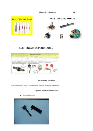 Clases de resistencias IX
Resistencias variables
Son resistencias cuyo valor varía en función de algún parámetro
Tipos de resistencias variables
● .Potenciómetros
 