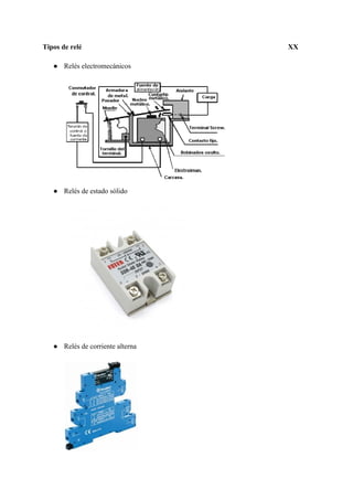 Tipos de relé XX
● Relés electromecánicos
● Relés de estado sólido
● Relés de corriente alterna
 