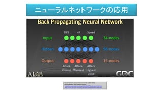 Neural Networks in Supreme Commander 2 (GDC 2012)
Michael Robbins (Gas Powered Games)
http://www.gdcvault.com/play/1015406/Off-the-Beaten-Path-Non
http://www.gdcvault.com/play/1015667/Off-the-Beaten-Path-Non
ニューラルネットワークの応用
 