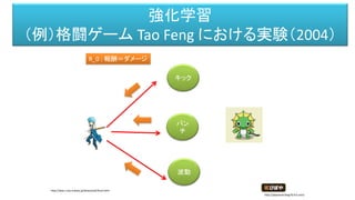強化学習（例）
強化学習
（例）格闘ゲーム Tao Feng における実験（2004）
キック
パン
チ
波動
R_0 : 報酬＝ダメージ
http://piposozai.blog76.fc2.com/
http://dear-croa.d.dooo.jp/download/illust.html
 