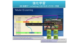 強化学習
（例）格闘ゲームTaoFeng におけるキャラクター学習
Ralf Herbrich, Thore Graepel, Joaquin Quiñonero Candela Applied Games Group,Microsoft Research Cambridge
"Forza, Halo, Xbox Live The Magic of Research in Microsoft Products"
http://research.microsoft.com/en-us/projects/drivatar/ukstudentday.pptx
Microsoft Research Playing Machines: Machine Learning Applications in Computer Games
http://research.microsoft.com/en-us/projects/mlgames2008/
Video Games and Artificial Intelligence
http://research.microsoft.com/en-us/projects/ijcaiigames/
 