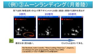（例）③ムーンランディング（月着陸）
３世代 ２０世代 ３５世代
落下法則（物理法則）のもとで降下ポイントから台座に垂直に着陸する操作を見出す
最初は全く見当違い。 だんだんと近付いて来る。
Mat Buckland, Andre Lamothe, “Moon Landings Made Easy ”, chapter.6.,
AI techniques for game programming, Premier Press (2002)
（CD-ROMにソースコードと実行ファイルがあります）
着陸地点
降下開始ポイント 降下開始ポイント 降下開始ポイント
 