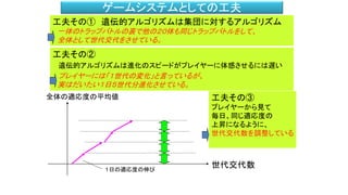 ゲームシステムとしての工夫
全体の適応度の平均値
１日の適応度の伸び
世代交代数
工夫その① 遺伝的アルゴリズムは集団に対するアルゴリズム
一体のトラップバトルの裏で他の２０体も同じトラップバトルをして、
全体として世代交代をさせている。
工夫その②
遺伝的アルゴリズムは進化のスピードがプレイヤーに体感させるには遅い
プレイヤーには「１世代の変化」と言っているが、
実はだいたい１日５世代分進化させている。
工夫その③
プレイヤーから見て
毎日、同じ適応度の
上昇になるように、
世代交代数を調整している
 