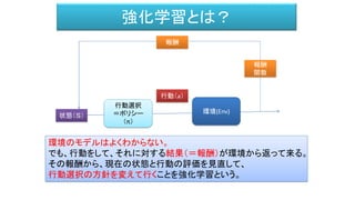 強化学習とは？
行動選択
＝ポリシー
（π）
環境(Env)
行動（a）
状態（Ｓ）
報酬
報酬
関数
環境のモデルはよくわからない。
でも、行動をして、それに対する結果（＝報酬）が環境から返って来る。
その報酬から、現在の状態と行動の評価を見直して、
行動選択の方針を変えて行くことを強化学習という。
 
