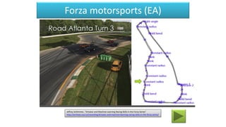 Forza motorsports (EA)
Jeffrey Schlimmer, "Drivatar and Machine Learning Racing Skills in the Forza Series"
http://archives.nucl.ai/recording/drivatar-and-machine-learning-racing-skills-in-the-forza-series/
 