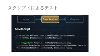 スクリプトによるテスト
 