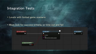 Integration Tests
• Levels with limited game scenario
• Most look for success criteria, or time out and fail
 