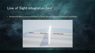Line of Sight integration test
• SkeletonAI_WhenLosesLineOfSightToTarget_MovesToPositionToRegainLineOfSight
 