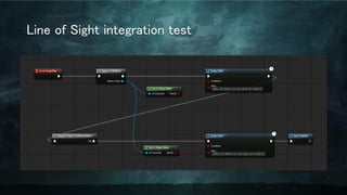 Line of Sight integration test
 