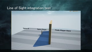 Line of Sight integration test
 