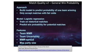 A Brief History of Matchmaking in Heroes of the Storm
Alex Zook, Blizzard Entertainment
https://archives.nucl.ai/recording/a-brief-history-of-matchmaking-in-heroes-of-the-storm/
 