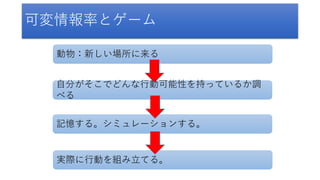 可変情報率とゲーム
動物：新しい場所に来る
自分がそこでどんな行動可能性を持っているか調
べる
記憶する。シミュレーションする。
実際に行動を組み立てる。
 