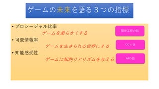 ゲームの未来を語る３つの指標
• プロシージャル比率
ゲームを柔らかくする
• 可変情報率
ゲームを生きられる世界にする
• 知能感受性
ゲームに知的リアリズムを与える
開発工程の話
CGの話
AIの話
 