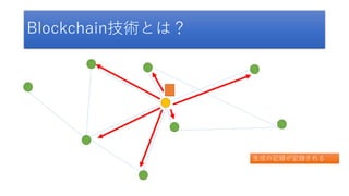 Blockchain技術とは？
生成の記録が記録される
 