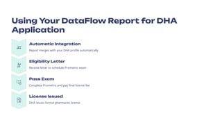 DHA-DataFlow-for-Pharmacists-2025-2026.pdf