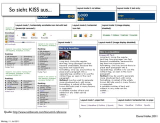 So sieht KISS aus...




   Quelle: http://www.netbiscuits.com/biscuitml-reference
                                                            5   Daniel Haller, 2011
Montag, 11. Juli 2011
 