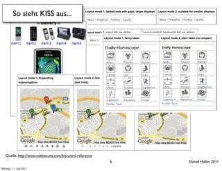 So sieht KISS aus...




   Quelle: http://www.netbiscuits.com/biscuitml-reference
                                                            6   Daniel Haller, 2011
Montag, 11. Juli 2011
 