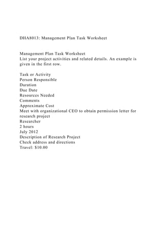 DHA8013: Management Plan Task Worksheet
Management Plan Task Worksheet
List your project activities and related details. An example is
given in the first row.
Task or Activity
Person Responsible
Duration
Due Date
Resources Needed
Comments
Approximate Cost
Meet with organizational CEO to obtain permission letter for
research project
Researcher
2 hours
July 2012
Description of Research Project
Check address and directions
Travel: $10.00
 