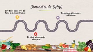 Dimensões do DHAA
17
1
3
2
Direito de estar livre da
fome e da má-nutrição; Segurança alimentar e
nutricional;
Direito à alimentação
adequada;
 