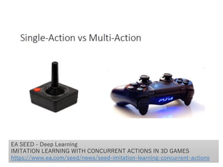 EA SEED - Deep Learning
IMITATION LEARNING WITH CONCURRENT ACTIONS IN 3D GAMES
https://www.ea.com/seed/news/seed-imitation-learning-concurrent-actions
 