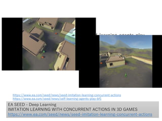 • https://www.ea.com/seed/news/self-learning-agents-play-
bf1
https://www.ea.com/seed/news/seed-imitation-learning-concurrent-actions
https://www.ea.com/seed/news/self-learning-agents-play-bf1
EA SEED - Deep Learning
IMITATION LEARNING WITH CONCURRENT ACTIONS IN 3D GAMES
https://www.ea.com/seed/news/seed-imitation-learning-concurrent-actions
 