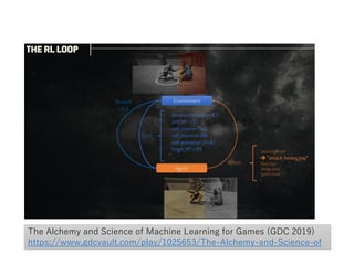 The Alchemy and Science of Machine Learning for Games (GDC 2019)
https://www.gdcvault.com/play/1025653/The-Alchemy-and-Science-of
 