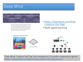 Deep Mind
• https://deepmind.com/blog
/capture-the-flag/
• Multi agnet learning
Deep Mind: Capture the Flag: the emergence of complex cooperative agents
https://deepmind.com/blog/article/capture-the-flag-science
 