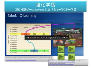 強化学習
（例）格闘ゲームTaoFeng におけるキャラクター学習
Ralf Herbrich, Thore Graepel, Joaquin Quiñonero Candela Applied Games Group,Microsoft Research Cambridge
"Forza, Halo, Xbox Live The Magic of Research in Microsoft Products"
http://research.microsoft.com/en-us/projects/drivatar/ukstudentday.pptx
Microsoft Research Playing Machines: Machine Learning Applications in Computer Games
http://research.microsoft.com/en-us/projects/mlgames2008/
Video Games and Artificial Intelligence
http://research.microsoft.com/en-us/projects/ijcaiigames/
 