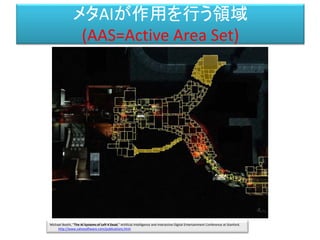 メタAIが作用を行う領域
(AAS=Active Area Set)
Michael Booth, "The AI Systems of Left 4 Dead," Artificial Intelligence and Interactive Digital Entertainment Conference at Stanford.
http://www.valvesoftware.com/publications.html
 