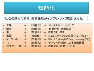 知能化
• 工場 → （知能化） → オートスケジューリング
• 配送 → （知能化） → 自動分配・自動配送
• 車 → （知能化） → 自動走行・ＩＴＳ
• 家電 → （知能化） → コミュニケーション家電（ルンバなど）
• インターネット → （知能化） → Web.4.0 (GoogleのDeep Learning など)
• TV → （知能化） → キーワード・趣向による自動録画
• 注文サービス → （知能化） → 自動受付・自動サービス
社会の隅々にまで、知的機能がインプリメント（実装）される。
 