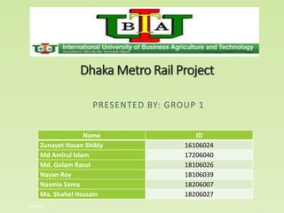 Dhaka Metro Rail Project
PRESENTED BY: GROUP 1
Name ID
Zunayet Hasan Shibly 16106024
Md Amirul Islam 17206040
Md. Golam Rasul 18106026
Nayan Roy 18106039
Nasmia Sama 18206007
Ma. Shahel Hossain 18206027
6/26/2022 1
 