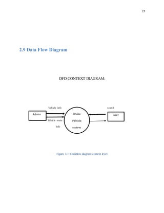 vehicle management system project report | DOCX
