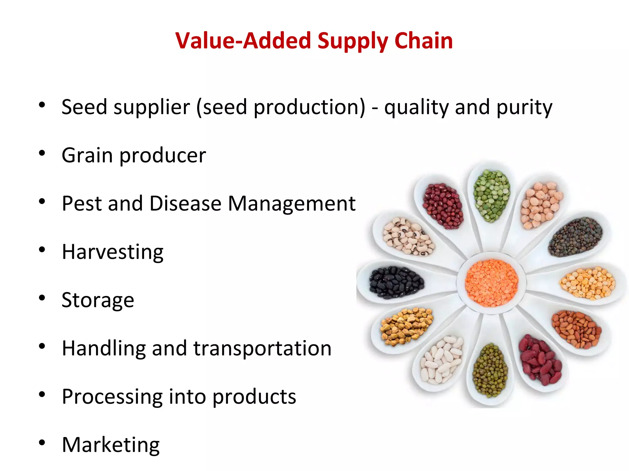 Crop Colonies- Seed to Plate Value Chain of Pulses in Telangana | PPT