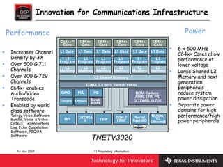 Innovation for Communications Infrastructure

Performance                                                    Power

                                                             6 x 500 MHz
 Increases Channel                                           C64x+ Cores allow
 Density by 3X                                               performance at
 Over 500 G.711                                              lower voltage
 Channels                                                    Large Shared L2
 Over 200 G.729                                              Memory and next
 Channels                                                    generation
 C64x+ enables                                               peripherals
 Audio/Video                                                 reduce system
 Transcode                                                   power dissipation
 Enabled by world                                            Separate power
 class software:                                             domains for high
 Telogy Voice Software                                       performance/high
 Bundle, Voice & Video
 Codecs, Telinnovations
                                                             power peripherals
 Line Echo Cancelation
 Software, PIQUA
 Software
                                TNETV3020
    14 Nov 2007                 TI Proprietary Information
 