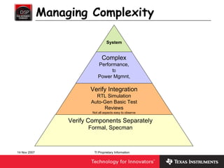 Managing Complexity

                                    System


                                 Complex
                              Performance,
                                    t0
                              Power Mgmnt,

                          Verify Integration
                            RTL Simulation
                          Auto-Gen Basic Test
                               Reviews
                           Not all aspects easy to observe

                   Verify Components Separately
                         Formal, Specman



14 Nov 2007                 TI Proprietary Information
 
