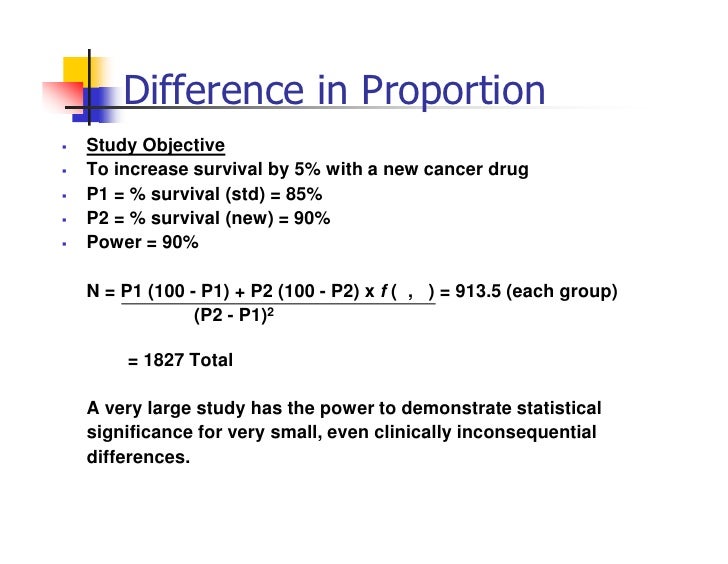 Power Analysis and Sample Size Determination