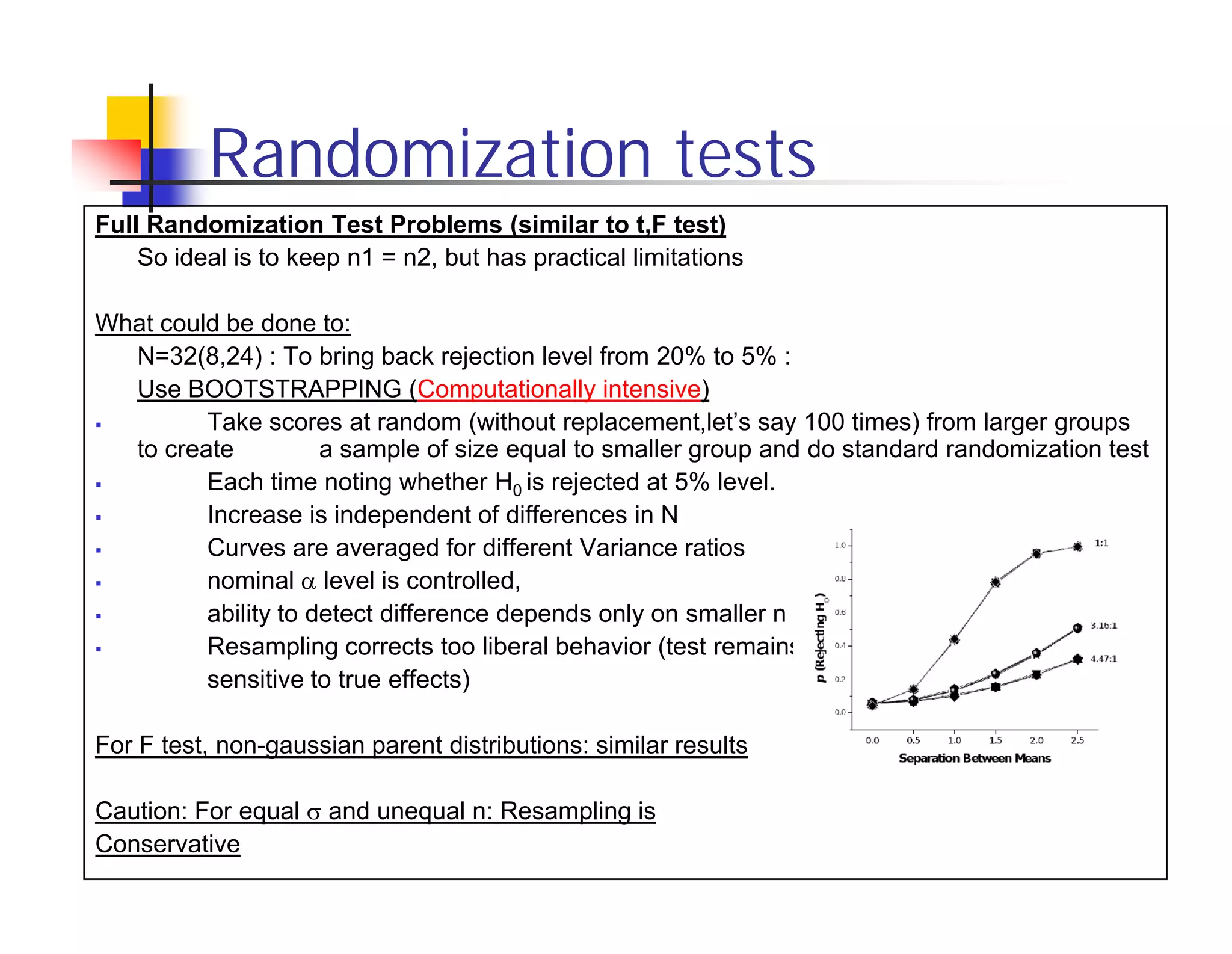 Randomization tests
Full Randomization Test Problems (similar to t,F test)
    So ideal is to keep n1 = n2, but has practical limitations

What could be done to:
  N=32(8,24) : To bring back rejection level from 20% to 5% :
  Use BOOTSTRAPPING (Computationally intensive)
         Take scores at random (without replacement,let’s say 100 times) from larger groups
  to create          a sample of size equal to smaller group and do standard randomization test
         Each time noting whether H0 is rejected at 5% level.
         Increase is independent of differences in N
         Curves are averaged for different Variance ratios
         nominal level is controlled,
         ability to detect difference depends only on smaller n
         Resampling corrects too liberal behavior (test remains
         sensitive to true effects)

For F test, non-gaussian parent distributions: similar results

Caution: For equal    and unequal n: Resampling is
Conservative
 