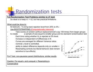 Randomization Tests | PDF