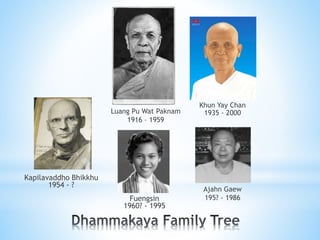 Luang Pu Wat Paknam
1916 – 1959
Kapilavaddho Bhikkhu
1954 - ?
Khun Yay Chan
1935 - 2000
Ajahn Gaew
195? - 1986Fuengsin
1960? - 1995
 