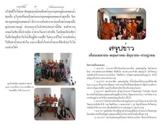 ธรรมรัตน์ 1 8 Dhammaratana ธรรมรัตน์ Dhammaratana 
กิจกรรมเดือนเมษายน 
1 เม.ย.2557 ร้านอาหารที่รักนิมนต์พระมหาปิยะ อุตฺตมปญฺโญ วัดป่าธรรม 
รัตน์, หลวงพ่อพระมหาสิทธิผล สิทฺธิผโล และพระมหาคำ�ตัล พุทฺธงฺกุโร วัดไทยกรุง 
วอชิงตัน,ดี.ซี.และพระอาจารย์เปมะ วัดศรีลังกา เจริญพระพุทธมนต์ทำ�บุญร้าน ขอให้ 
เจริญรุ่งเรืองในการทำ�มาค้าขาย สาธุ 
2 เม.ย.2557 พระมหาปิยะ อุตฺตมปญฺโญ ได้รับนิมนต์ไปบรรยายที่วิทยาลัย 
Saint Vincent เรื่องแก่อย่างมีคุณค่า แก่ชาวอเมริกันที่ปลดเกษียณแล้ว มีผู้เข้าร่วมฟังกว่า 
100 คน มีคุณแอนดี้ชาวอเมริกันเป็นสารถีพาไป-กลับ ขออนุโมทนา 
4 เม.ย.2557 คุณเอมี่-จอห์น เจ้าของร้านอาหารไทยพาพาย่า โรบินสัน นิมนต์ 
พระสงฆ์ไปเจริญพระพุทธมนต์ทำ�บุญขึ้นบ้านใหม่ มีคุณแม่และน้องๆ จากไทยมาร่วม 
งานทำ�บุญด้วย ขอให้มีความสุขเจริญรุ่งเรืองยิ่งๆ ขึ้นไป 
6 เม.ย.2557 วัดป่าธรรมรัตน์จัดงานทำ�บุญวันสงกรานต์ มีครูบาอาจารย์จากวัด 
ไทยกรุงวอชิงตัน,ดี.ซี. และวัดศรีลังกา รวมพระสงฆ์ 5 รูป มีญาติโยมจากวัดไทยกรุง 
วอชิงตัน,ดี.ซี.และรอบๆ เมืองพิทส์เบิร์กมาร่วมทำ�บุญกว่า 100 คน สาธุ 
7 เม.ย.2557 คุณจันทิมา จิระเชิดชูวงศ์ พร้อมญาติพี่น้อง เจ้าของร้านไทยสะพูน 
นิมนต์พระสงฆ์ไปเจริญพระพุทธมนต์ขึ้นบ้านใหม่ ขอให้ร่มเย็นเป็นสุข สาธุ 
14 เม.ย.2557 พระสงฆ์และญาติโยมชาววัดป่าธรรมรัตน์ เดินทางไปช่วยงาน 
สรุปข่าว 
เดือนเมษายน-พฤษภาคม-มิถุนายน-กรกฎาคม 
บริสุทธิ์ไม่ได้เลย ผัคคุณฤกษ์ย่อมพึงพร้อมแก่บุคคลผู้หมดจดแล้ว 
ทุกเมื่อ อุโบสถก็ย่อมถึงพร้อมแก่บุคคลผู้หมดจดแล้วทุกเมื่อ วัตร 
ของบุคคลผู้หมดจดแล้ว มีการงานอันสะอาด ย่อมถึงพร้อมทุกเมื่อ 
ดูก่อนพราหมณ์ ท่านจงอาบในคำ�สอนของเรานี้เถิด จงทำ�ความ 
เกษมในสัตว์ทั้งปวงเถิด ถ้าท่านไม่กล่าวคำ�เท็จ ไม่เบียดเบียนสัตว์ 
ไม่ถือวัตถุที่เขาไม่ให้เป็นผู้มีความเชื่อ ไม่ตระหนี่ไซร้ ท่านจักต้อง 
ไปยังท่าน้ำ�คะยาทำ�ไม แม้การดื่มน้ำ�ในท่าน้ำ�คะยาก็จักทำ�อะไรให้ 
แก่ท่านได้ฯ 
คุณโยมกิตติมา-คุณเฟรด แฟรงค์ 
ลูกสาว และเพื่อนๆ ประกอบพิธีถวาย 
โฉนดที่ดิน วันที่ 8 พ.ค.2557 
 