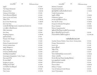 ธรรมรัตน์ 2 6 Dhammaratana ธรรมรัตน์ 2 7 Dhammaratana 
บุญนำ� $ 20.00 
Thai Papaya Restaurant $ 100.00 
Benjamard Best $ 660.00 
Nalinrat & Willy Brun $ 30.00 
ริชาร์ด-ปิยาภรณ์ เป็ปเปอร์ $ 20.00 
James Lovetro and Family $ 60.00 
วิเชียร น้ำ�ใส $ 100.00 
Keo & Som Phouthavong $ 100.00 
Kim Vann Ram $ 30.00 
นายสรสิช สิทธิวัฒนานนท์, นางอุรพรรณ อ่อนสะอาด, 
น.ส.สุจิตรา เทียมเมืองแมน $ 50.00 
นิมิตา เทนเนดอล $ 20.00 
Kim Hong $ 20.00 
Phudphan Kittikoon $ 200.00 
คุณภิรมย์ พ่อด้า $ 9.00 
อินเนตร บัวคำ� สินธุยา $ 50.00 
Thai Cuisine $ 50.00 
Pattana Wangaryattawanich $ 40.00 
Willy & Nalinrat Brun $ 50.00 
เจษฎา อธิกคุณากร $ 30.00 
Mauy Song Meng $ 40.00 
อรพรรณ วิทยปรีชาอนันต์ $ 40.00 
พชรพิชญ์ พรหมอุปถัมภ์ $ 20.00 
Sirimongkol, Dungpakdee, Verdo, Varges $ 40.00 
รัตนาภรณ์ น้ำ�ใส $ 30.00 
จีราภรณ์ ชัยศรี $ 50.00 
Kingkarn & Jeremy $ 40.00 
ภัสสิษฎ์ เหล่าวีรวัฒน์ $ 10.00 
น.ส.จันทิมา จิระเชิดชูวงค์ $ 100.00 
Manus Sands $ 50.00 
Thai Cuisine $ 105.00 
Methinee Yeampeka $ 20.00 
Penchan Klopfenstein $ 50.00 
ศูนย์ปฏิบัติธรรมเมืองคิงส์ตัน นิวยอร์ก $ 100.00 
Vanida Soontornpitugs $ 
บุญเลิง วสีปัตย์ $ 300.00 
Prabhassara Agkrasa $ 50.00 
ดร.พระครูปริยัติธรรมาภิราม $ 190.00 
Wat Thai DC Group $ 320.00 
Pornpan & Sithisakdi Phrangkham $ 30.00 
Preeya Puatrakul $ 100.00 
Malinee Vangsameteekul $ 100.00 
พุฒิพงศ์ เลี้ยงหิรัญภาพ, ชูศักดิ์ ทองถนอมกุล, 
ฐิตาภา พิทักษ์สังข์ และครอบครัว $ 40.00 
ผ้าป่าสามัคคีการไฟฟ้าส่วนภูมิภาค $ 24,903.00 
รายรับเดือนสิงหาคม 2557 
Jonathan Thomas Fluharty, Jirayu Sinsiri, Narong Jaidee $ 70.00 
Pornpen Thammasarorot $ 29.00 
Fear & Tan $ 19.00 
สมทรง ฟ็อกซ์ $ 50.00 
วิเชียร น้ำ�ใส $ 100.00 
มนัส แซนส์ $ 50.00 
โศรยา ตันติพาณิชย์กุล และครอบครัว $ 100.00 
วันทนา วอชแน็ค $ 40.00 
ริชาร์ด-ปิยาภรณ์-ไทเลอร์ ศุภณัฐ เป็ปเปอร์ $ 20.00 
ด.ช.เบญจมินทร์ สายคณิต $ 20.00 
ผู้ไม่ประสงค์ออกนาม $ 30.00 
Pranom Jabkul $ 200.00 
Bobby & Triamjai $ 30.00 
Tony & Nathanan & Earth Moreno $ 40.00 
James P Birmingham $ 150.00 
 