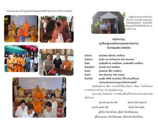 ธรรมรัตน์ Dhammaratana ธรรมรัตน์ Dhammaratana
อนุโมทนาบุญ
ญาติโยมผู้ถวายภัตตาหารเพลประจำ�วันต่างๆ
วัดป่าธรรมรัตน์ พิทส์เบิร์ก
วันจันทร์		 คุณจำ�ลอง แม็คคาซี่, และเพื่อนๆ
วันอังคาร	 คุณคิม วาน และร้านอาหาร Thai Gourmet
วันพุธ		 คุณพิมพ์ใจ-จิม เบอร์มิ่งแฮม, คุณพิมลรัตน์ และเพื่อนๆ
วันพฤหัสบดี	 คุณมนัส แซนด์ และเพื่อนๆ
วันศุกร์		 คุณสมทรง ฟ็อก และเพื่อนๆ
วันเสาร์		 Thai Gourmet, Thai Cuisine
วันอาทิตย์	 คุณอุไร ตะสิทธิ์, คุณจำ�เนียร น้ำ�ใส และญาติโยมทุก
		 ท่านสามารถมาร่วมทำ�บุญถวายภัตตาหารเพลได้
	 *คุณโยมสมทรง ฟ็อก ถวายถังน้ำ�ดื่มแก่วัดทุกๆ เดือน, ร้านไทยโกเมท
ถวายภัตตาหารเช้าทุกๆ วัน ขออนุโมทนาบุญ
	 *หมายเหตุ ในแต่ละวัน อาจจะมีญาติโยมทั้งหลายมาร่วมตามโอกาสจะ
เอื้ออำ�นวย
		 อันนะโท พะละโท โหติ		 วัตถะโท โหติ วัณณะโท
	 ยานะโท สุขะโท โหติ		 ทีปะโท โหติ จักขุโท.
ผู้ให้ข้าว ชื่อว่าให้กำ�ลัง, ผู้ให้ผ้า ชื่อว่าให้ผิวพรรณ,
ผู้ให้ยานพาหนะ ชื่อว่าให้ความสุข, ผู้ให้ประทีป ชื่อว่าให้จักษุ
30 31
กงสุลใหญ่ประจำ�มหานครนิวยอร์ก
เยี่ยมวัดป่าธรรมรัตน์และชุมชนคน
ไทยในเมืองพิทส์เบิร์ก พร้อมกันนี้ยัง
ได้ปลูกต้นไม้ไว้เป็นที่ระลึกอีกด้วย ขอ
อนุโมทนาสาธุ
ประมวลภาพงานทำ�บุญหล่อพระพุทธมงคลรังษี พระประธานวัดป่าธรรมรัตน์
 