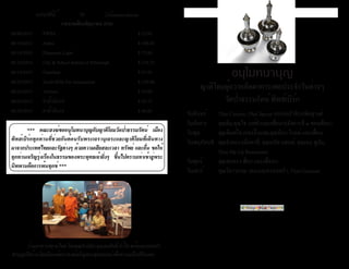 ธรรมรัตน์ Dhammaratana ธรรมรัตน์ Dhammaratana
อนุโมทนาบุญ
ญาติโยมผู้ถวายภัตตาหารเพลประจำ�วันต่างๆ
วัดป่าธรรมรัตน์ พิทส์เบิร์ก
วันจันทร์	 Thai Cuisine, Thai Spoon ครอบครัวจิระเชิดชูวงศ์
วันอังคาร	 คุณคิม,คุณใจ วงศ์คำ�และเพื่อนๆ(อังคารที่ ๑ ของเดือน)
วันพุธ	 	 คุณพิมพ์ใจ เบอร์มิ่งแฮม,คุณนีน่า โกลด์ และเพื่อน
วันพฤหัสบดี	 คุณจำ�ลอง แม็คคาซี่, คุณมนัส แซนด์, คุณเจน ซูนัม,   	                  	
	 	 Thai Me Up Restaurant  
วันศุกร์		 คุณสมทรง ฟ็อก และเพื่อนๆ
วันเสาร์	 คุณวิลาวรรณ วอง และครอบครัว, Thai Gourmet
วันอาทิตย์	 ญาติโยมทั้งหลายร่วมทำ�บุญ ถวายภัตตาหารเพล
*หมายเหตุในแต่ละวันอาจจะมีญาติโยมทั้งหลายมาร่วมตามโอกาสจะ
เอื้ออำ�นวย
	 อันนะโท พะละโท โหติ	 วัตถะโท โหติ วัณณะโท
ยานะโท สุขะโท โหติ			 ทีปะโท โหติ จักขุโท.
	 ผู้ให้ข้าว ชื่อว่าให้กำ�ลัง, ผู้ให้ผ้า ชื่อว่าให้ผิวพรรณ, ผู้ให้ยาน
พาหนะ ชื่อว่าให้ความสุข, ผู้ให้ประทีป ชื่อว่าให้จักษุ
30
รายจ่ายเดือนมิถุนายน 2556
06/06/2013	 PWSA	 	 	 	 	 	 $ 52.00
06/10/2013	 Aetna	 	 	 	 	 	 $ 106.00
06/14/2013	 Duquesne Light		 	 	 	 $ 72.00
06/16/2013	 City & School district of Pittsburgh	 	 $ 319.53
06/19/2013	 Guardian	 	 	 	 	 $ 31.95
06/22/2013	 South Hills Ent Association	 	 	 $ 150.00
06/26/2013	 Verizon		 	 	 	 	 $ 55.00
06/26/2013	 ค่าน้ำ�มันรถ	 	 	 	 	 $ 29.73
06/30/2013	 ค่าน้ำ�มันรถ	 	 	 	 	 $ 40.00
	 *** คณะสงฆ์ขออนุโมทนาบุญกับญาติโยมวัดป่าธรรมรัตน์ เมือง
พิทส์เบิร์กทุกท่านที่ช่วยกันต้อนรับพระเถรานุเถระและญาติโยมที่เดินทาง
มาจากประเทศไทยและรัฐต่างๆ ด้วยความเสียสละเวลา ทรัพย์ และอื่น ขอให้
ทุกท่านเจริญรุ่งเรืองในธรรมของพระพุทธเจ้ายิ่งๆ ขึ้นไปตราบเท่าเข้าสู่พระ
นิพพานคือการพ้นทุกข์ ***
31
	 ร้านอาหารสยามไทยโดยคุณจำ�เนียร,คุณสมศักดิ์นำ�้ใสพร้อมครอบครัว
ทำ�บุญเปิดร้านโดยนิมนต์พระสงฆ์เจริญพระพุทธมนต์ เพื่อความเป็นสิริมงคล
 