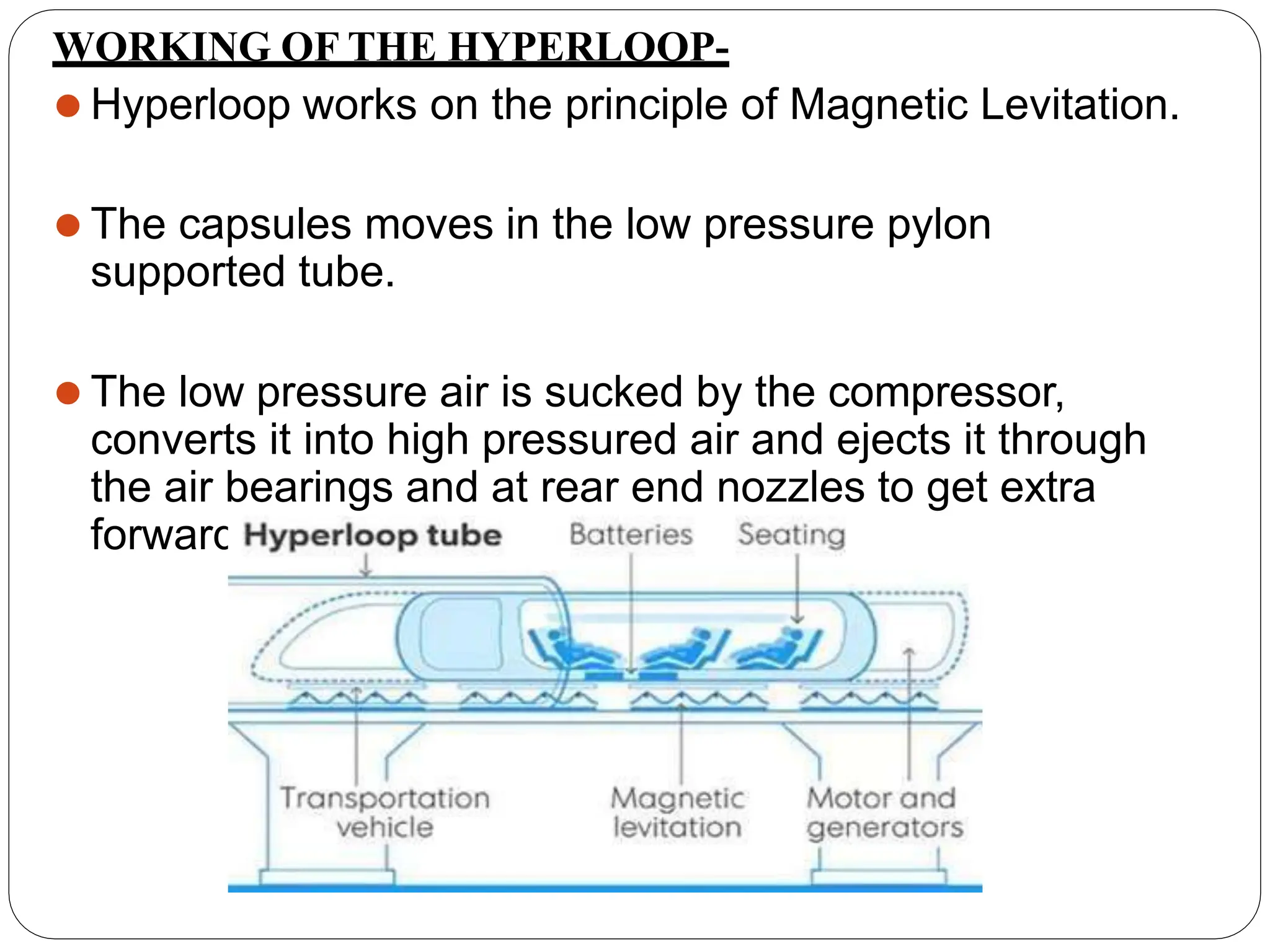 WORKING OF THE HYPERLOOP-
⚫ Hyperloop works on the principle of Magnetic Levitation.
⚫ The capsules moves in the low pressure pylon
supported tube.
⚫ The low pressure air is sucked by the compressor,
converts it into high pressured air and ejects it through
the air bearings and at rear end nozzles to get extra
forward thrust.
 