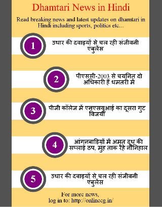 Dhamtari News in Hindi