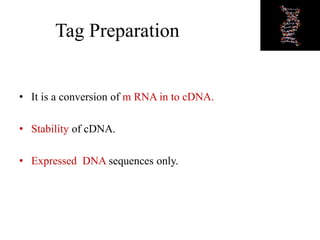 Tag Preparation
• It is a conversion of m RNA in to cDNA.
• Stability of cDNA.
• Expressed DNA sequences only.
 