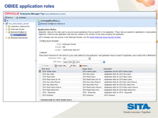 20
OBIEE application roles
 