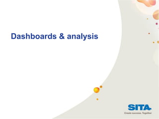 21
Dashboards & analysis
 